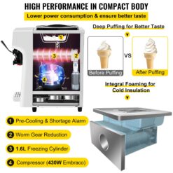 Alternative view of Machine crème glacée molle