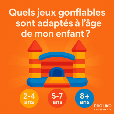 Quels jeux gonflables choisir selon l’âge de l’enfant – Proliko Amusements